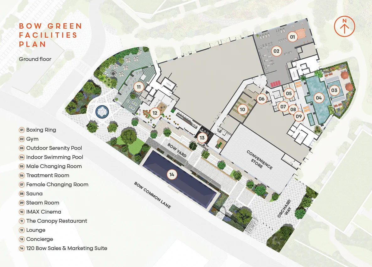 Bow Green Residents' Facilities